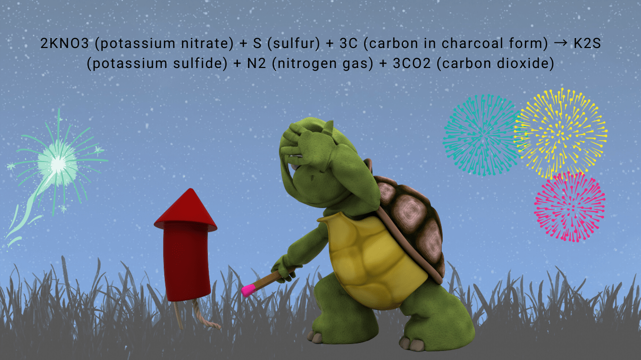 How Do Fireworks Work? Fireworks 4 You